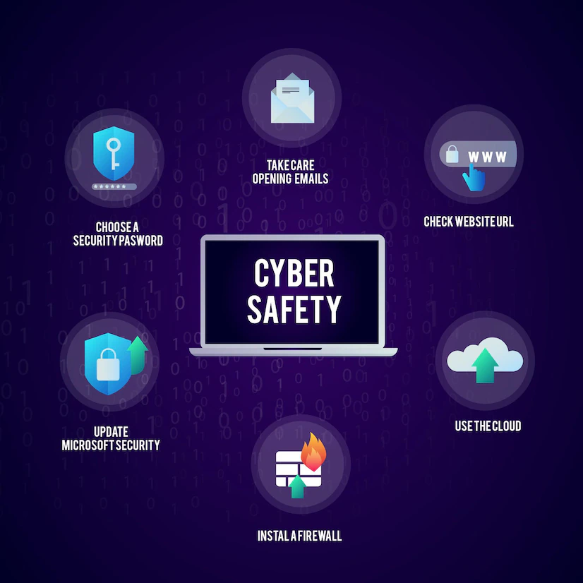 Benefits of Google Cybersecurity Certification